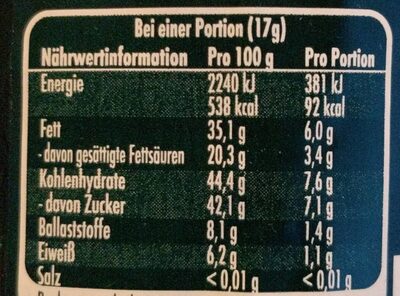 Osterhase - Nutrition facts