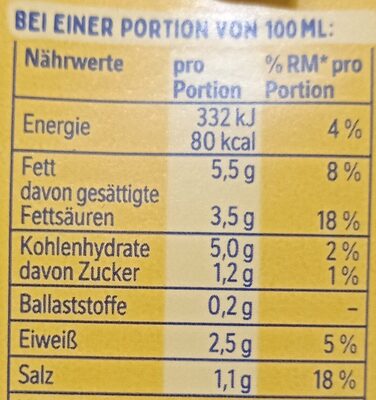 Käse Sahne-Sauce - Nutrition facts - de