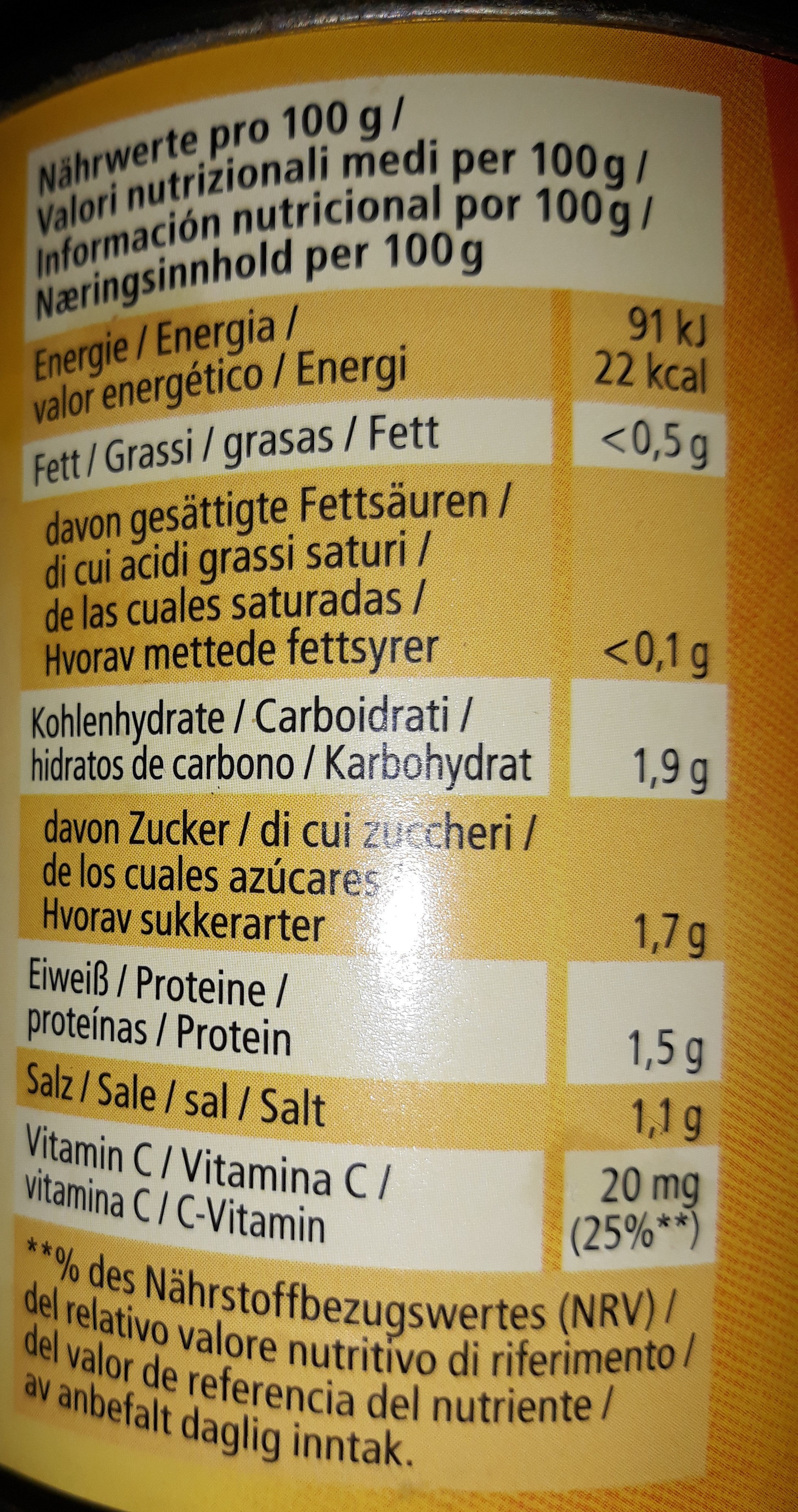 Sauerkraut - Valori nutrizionali
