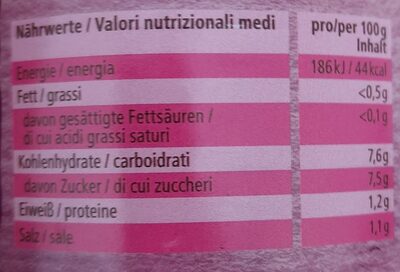 Rotkraut - Nutrition facts