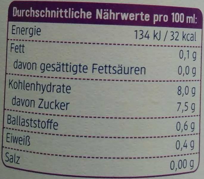 Schwarzer Johannisbeersaft - Información nutricional - de