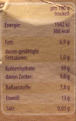 Fiche nutrition Flohsamenschalen das gesunde Plus, Dm 100g
