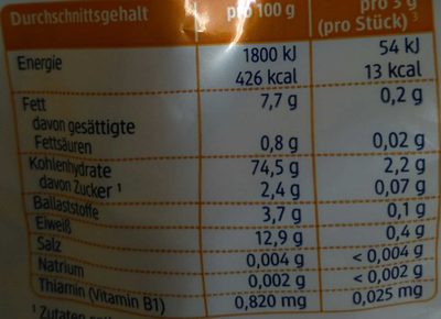 Mini Dinkel Zwieback - Información nutricional - de