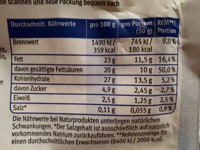 softe Kokoswürfel - Nutrition facts - de