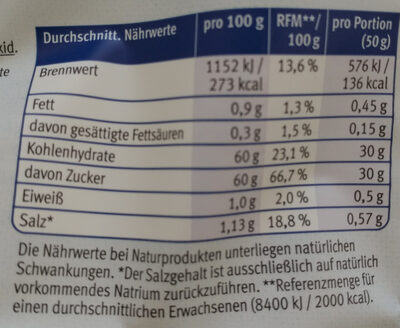 Apfel Schiffchen - Nutrition facts - de
