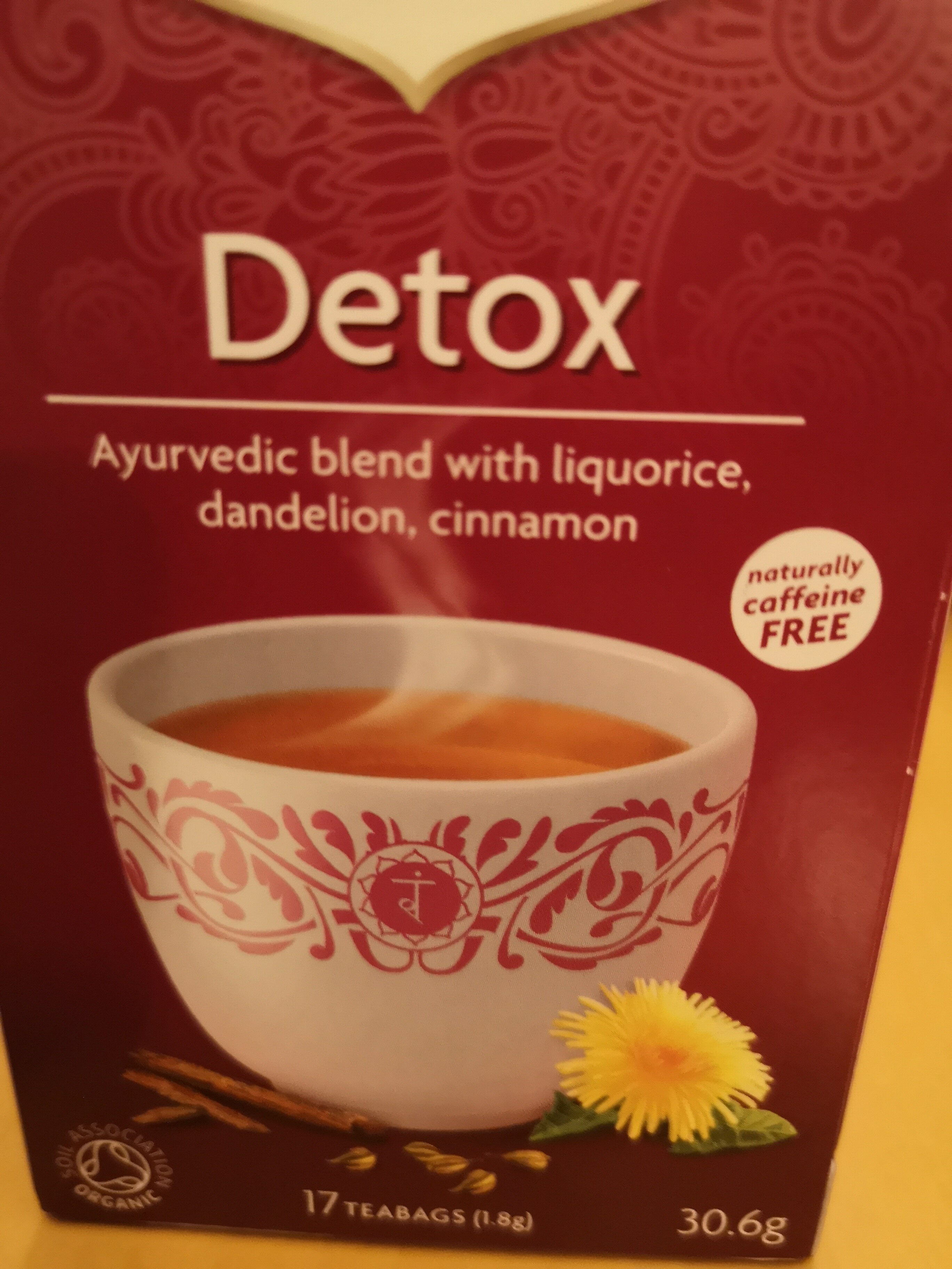 Detox - Ingredients