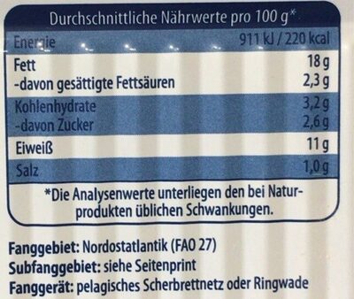 Heringsfilet in Senf-Creme - Nutrition facts
