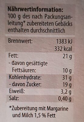 Donauwellen - Nutrition facts - de