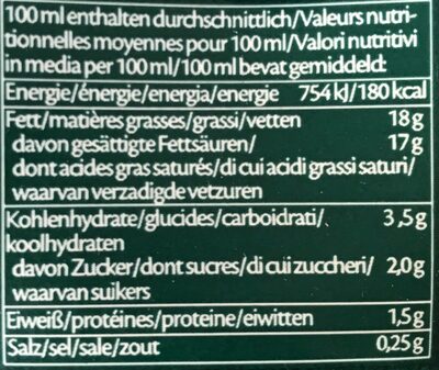 Kokosmilch - Nährwertangaben - fr