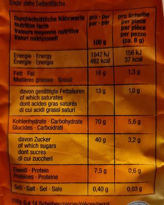 Minis Kokos - Nutrition facts
