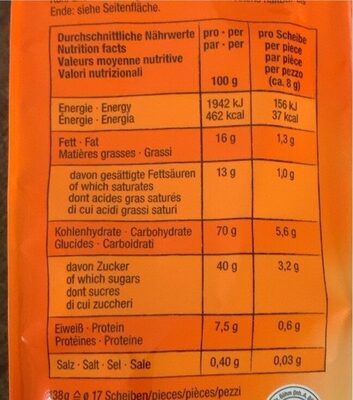 Minis Kokos - Nutrition facts - de