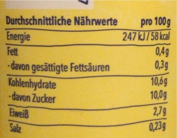 Zitrone Buttermilch - Nährwertangaben