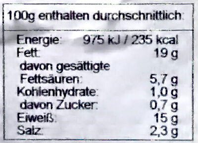 Döbelner Geflügel-Wiener - Nährwertangaben