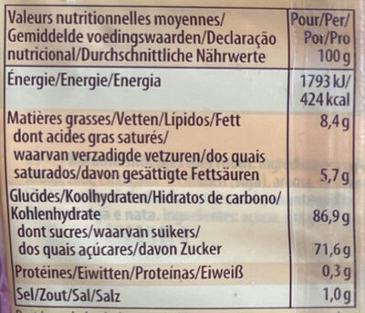 Werther’s Original - Nutrition facts - fr