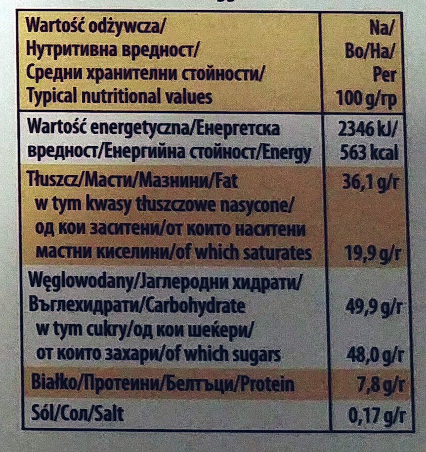 Merci Schokolade - Nutrition facts
