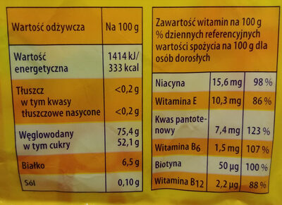 Żelki owocowe wzbogacone witaminami - Wartości odżywcze