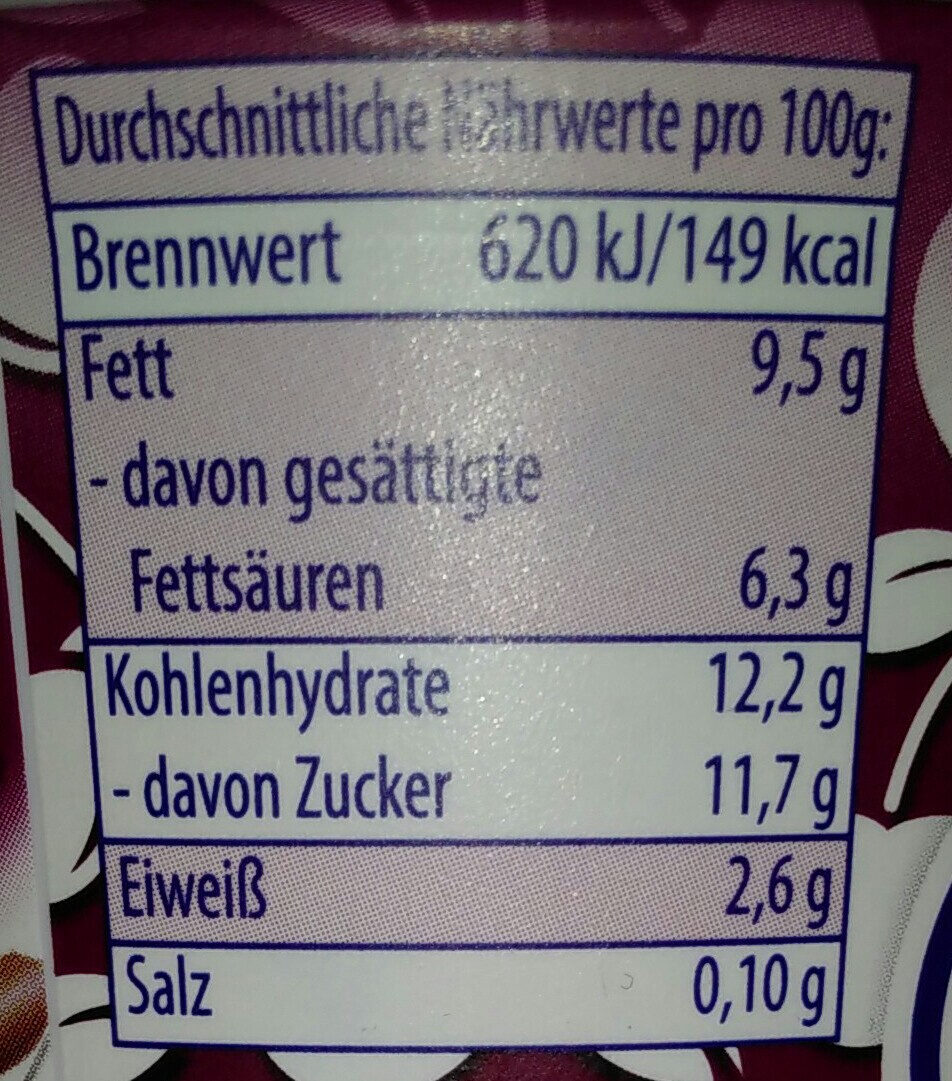 Sahne Joghurt mild Kirschsplit - Nutrition facts - de