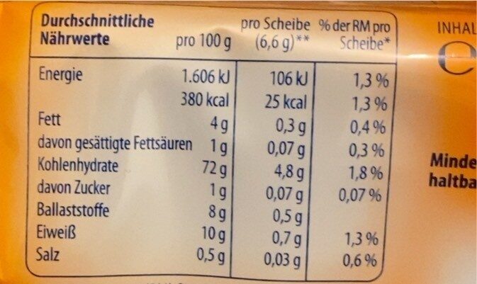 Filinchen Das Knusper-Brot - Nutrition facts - de