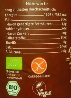 Glutenfreies Schoko-Müsli Hafer - Valori nutrizionali - de