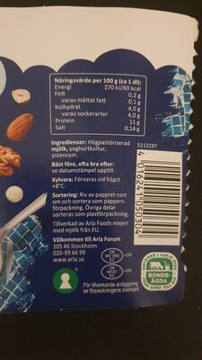 Grekisk yoghurt Naturell low fat - Näringsfakta - en