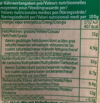 Hof-Müsli - Tableau nutritionnel