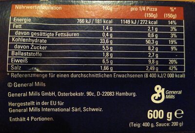 Pizza-Kit - Nutrition facts - de