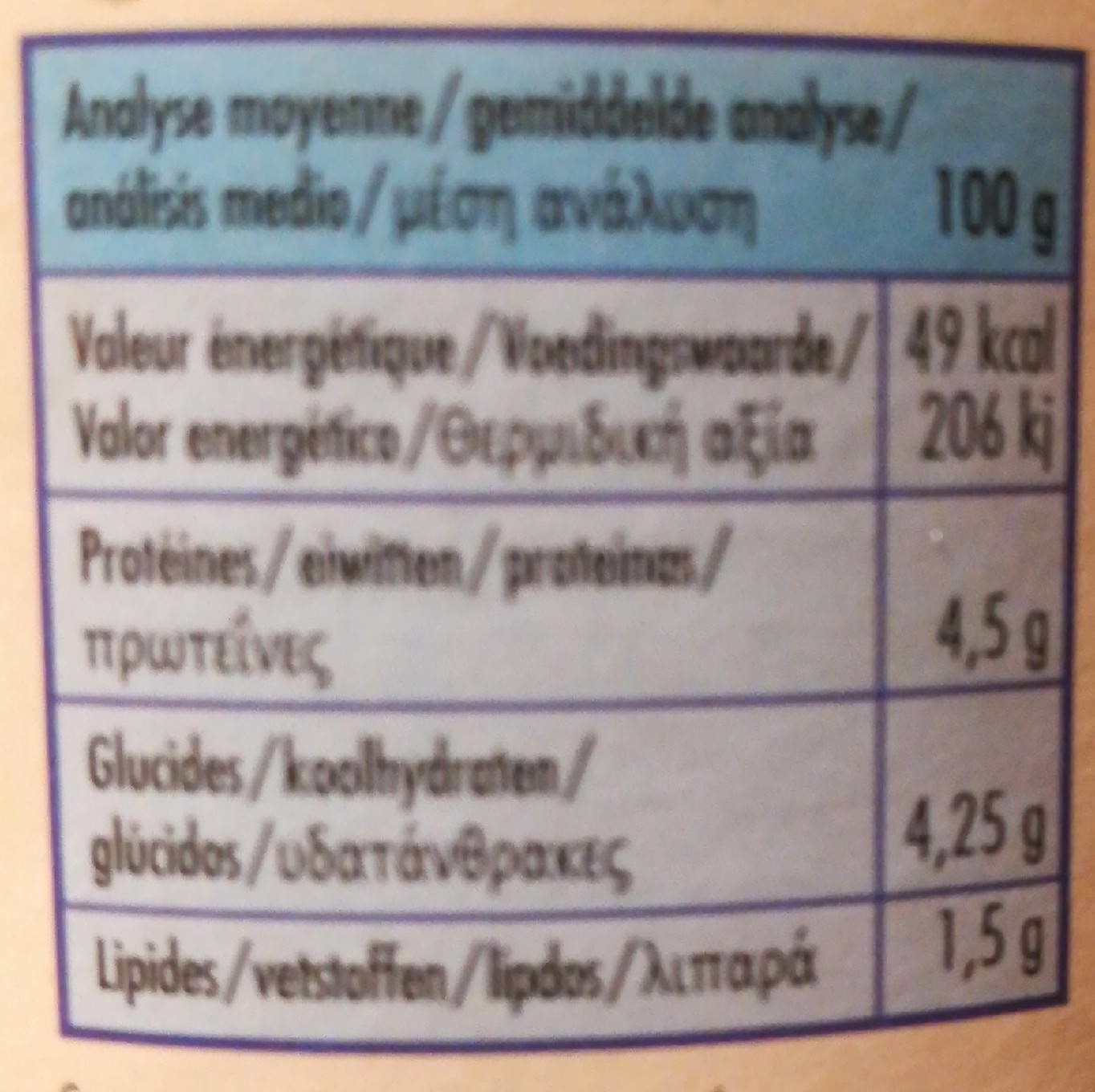 Biobio - Kefir Doux 1.5% MG - Tableau nutritionnel