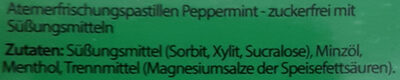 Peppermint - Zutaten
