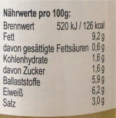 Scharfer Senf - Nutrition facts - de