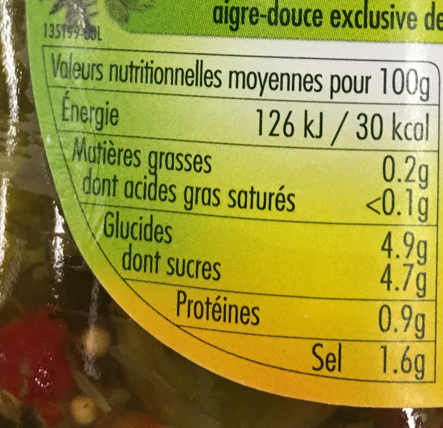 Cornichons Aigres-doux - Valori nutrizionali - fr
