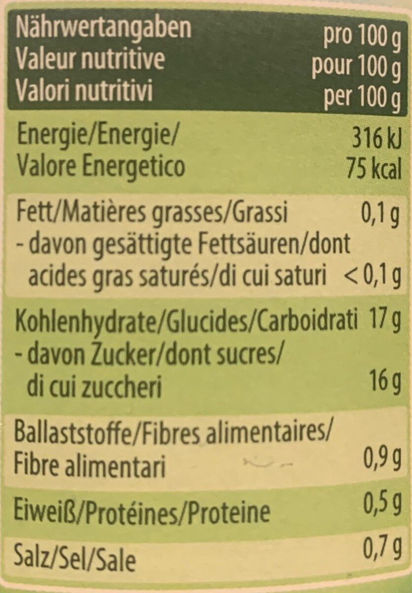 Honiggurken - Valori nutrizionali - fr