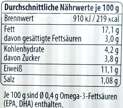Fisch - Zarte Filets vom Hering in Pfeffer Creme - Tableau nutritionnel - de
