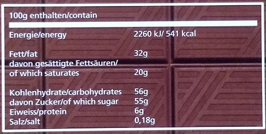 Cranberry Milchschokolade - Nährwertangaben