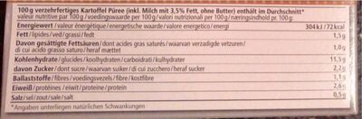 Kartoffel Püree - Nutrition facts