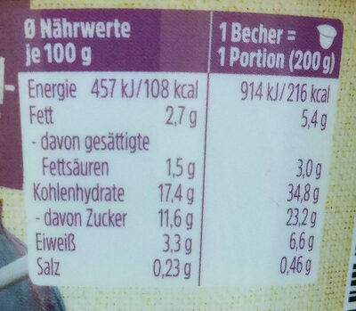 Milchreis Korn&Frucht Roggen Sonnenblumenkern Feige - Nutrition facts - de