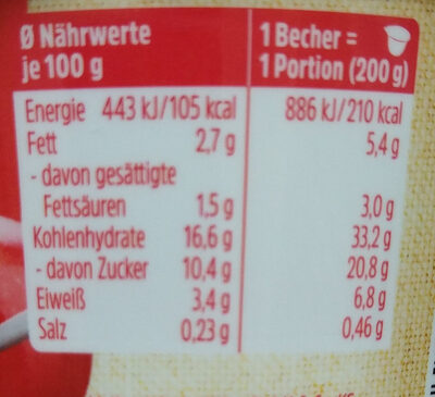 Milchreis Korn&Frucht Dinkel Kürbiskern Apfel - Nutrition facts - de
