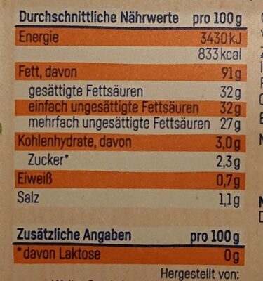 Schmalz - Nutrition facts - de