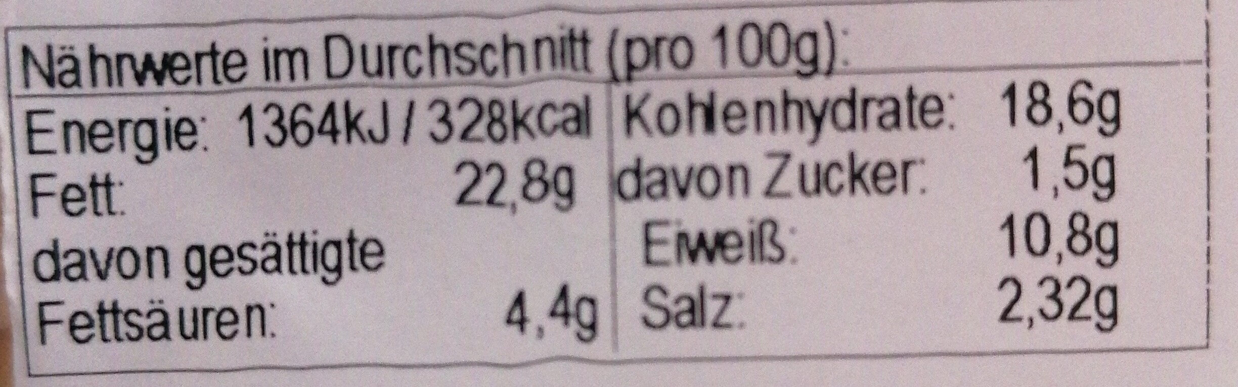Sandwich Schinken-Käse - Nutrition facts - de
