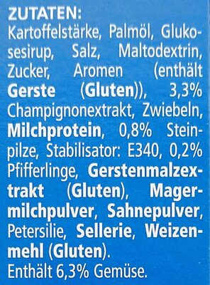Heisse Tasse, Waldpilz Schmand Cremesuppe - Zutaten