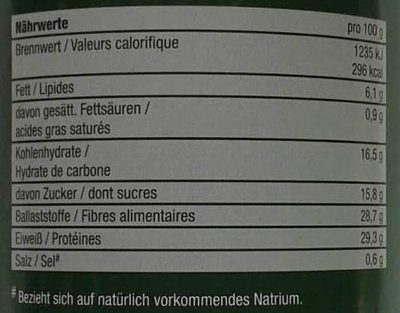 Grünkohl Pulver - Nutrition facts