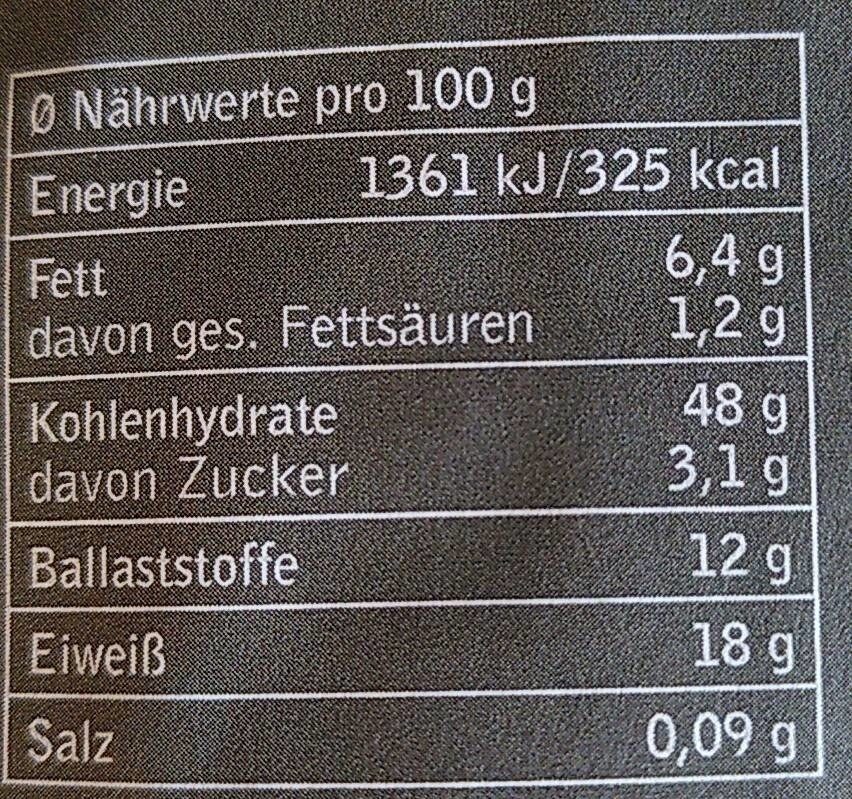 Kichererbsen - Nutrition facts