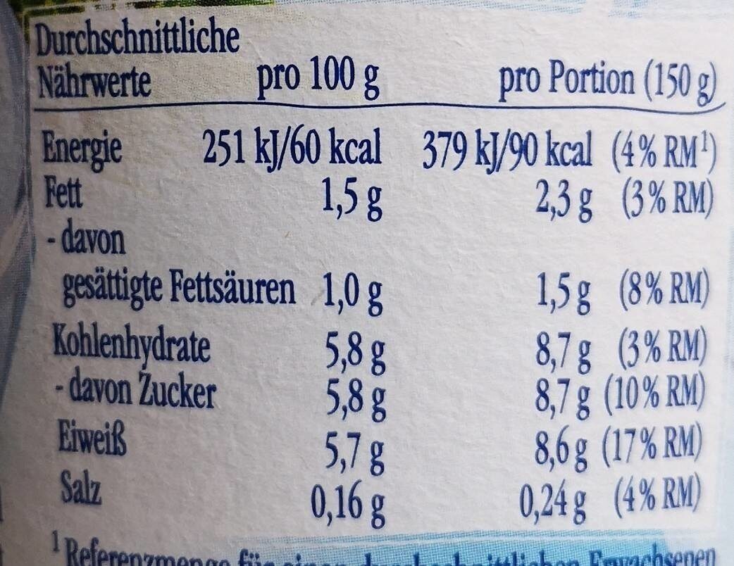Fettarmer Joghurt - Näringsfakta - de