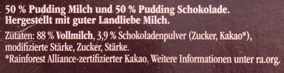 Lecker-Schmecker-Pudding - Schoko & Milch - Zutaten