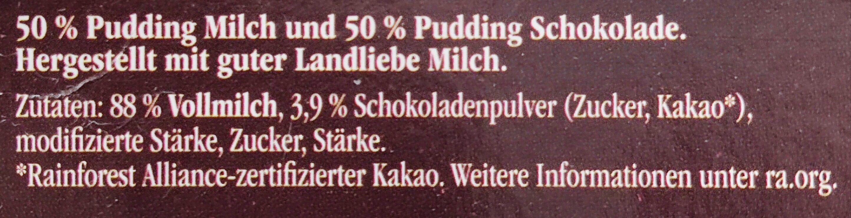 Lecker-Schmecker-Pudding - Schoko & Milch - Zutaten