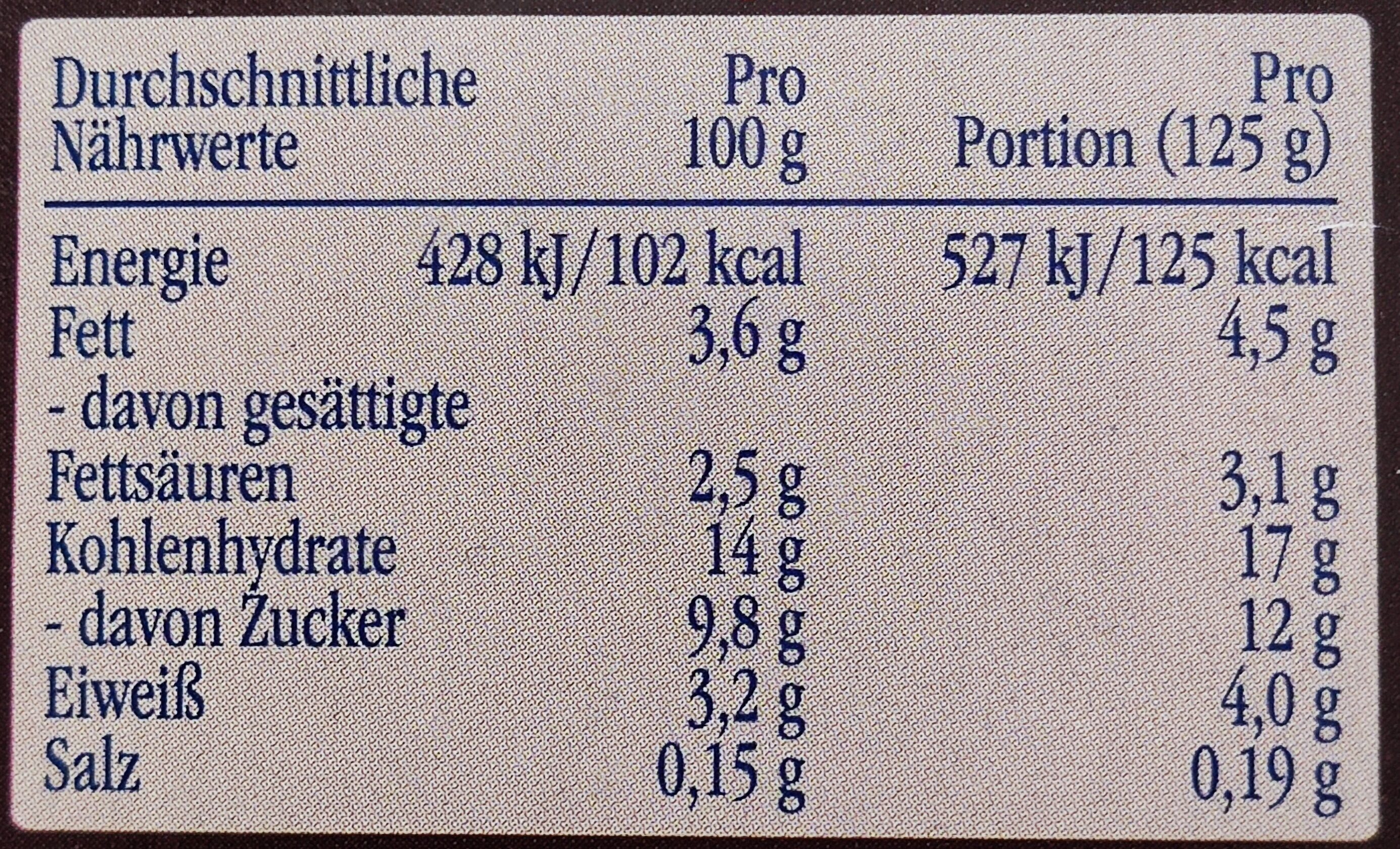 Lecker-Schmecker-Pudding - Schoko & Milch - Nährwertangaben