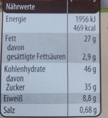 BIO Dinkel-Eierwaffeln - Nutrition facts