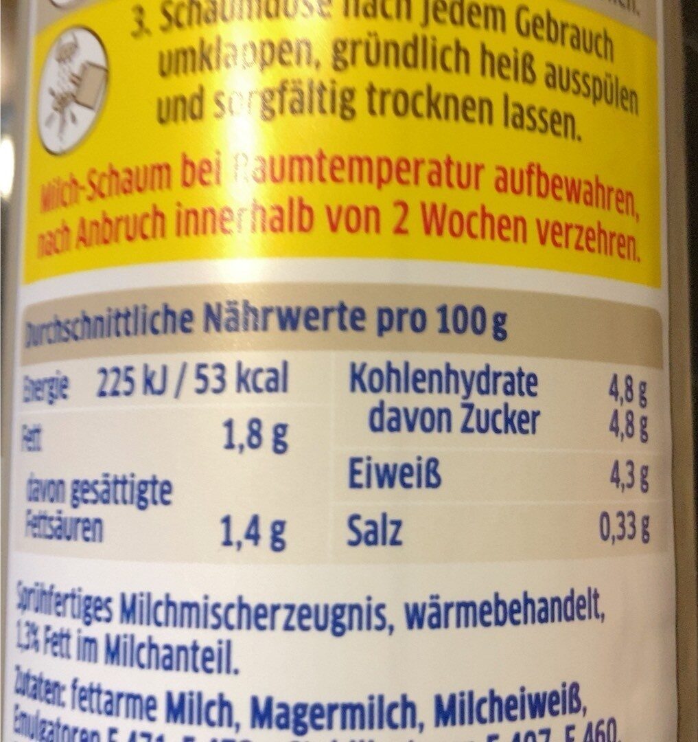 Milchschaum - Nutrition facts
