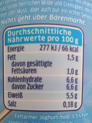 Naturjoghurt 1,5% - Nutrition facts - de