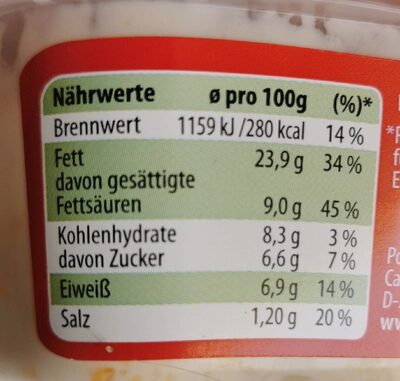 Käse-Obst Brotaufstrich - Nährwertangaben
