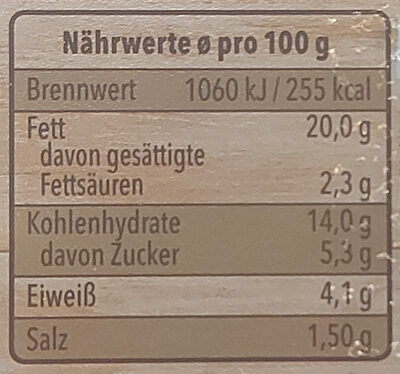 Nudelsalat, Schinkenwurst & Gemüse - حقائق غذائية - de